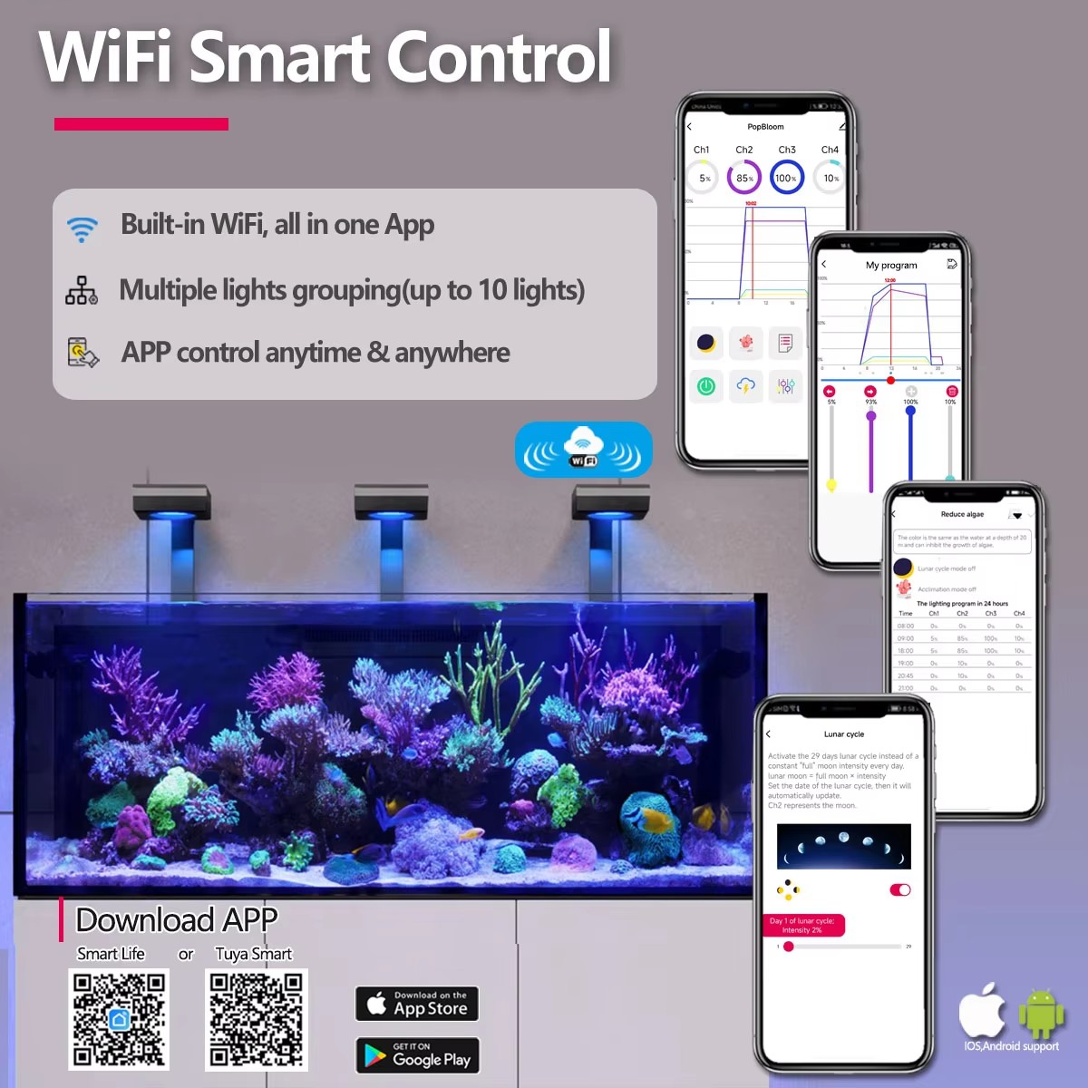 PopBloom RL90 Luce LED WiFi pe - Marine Aquarium Reef recensione e prezzo