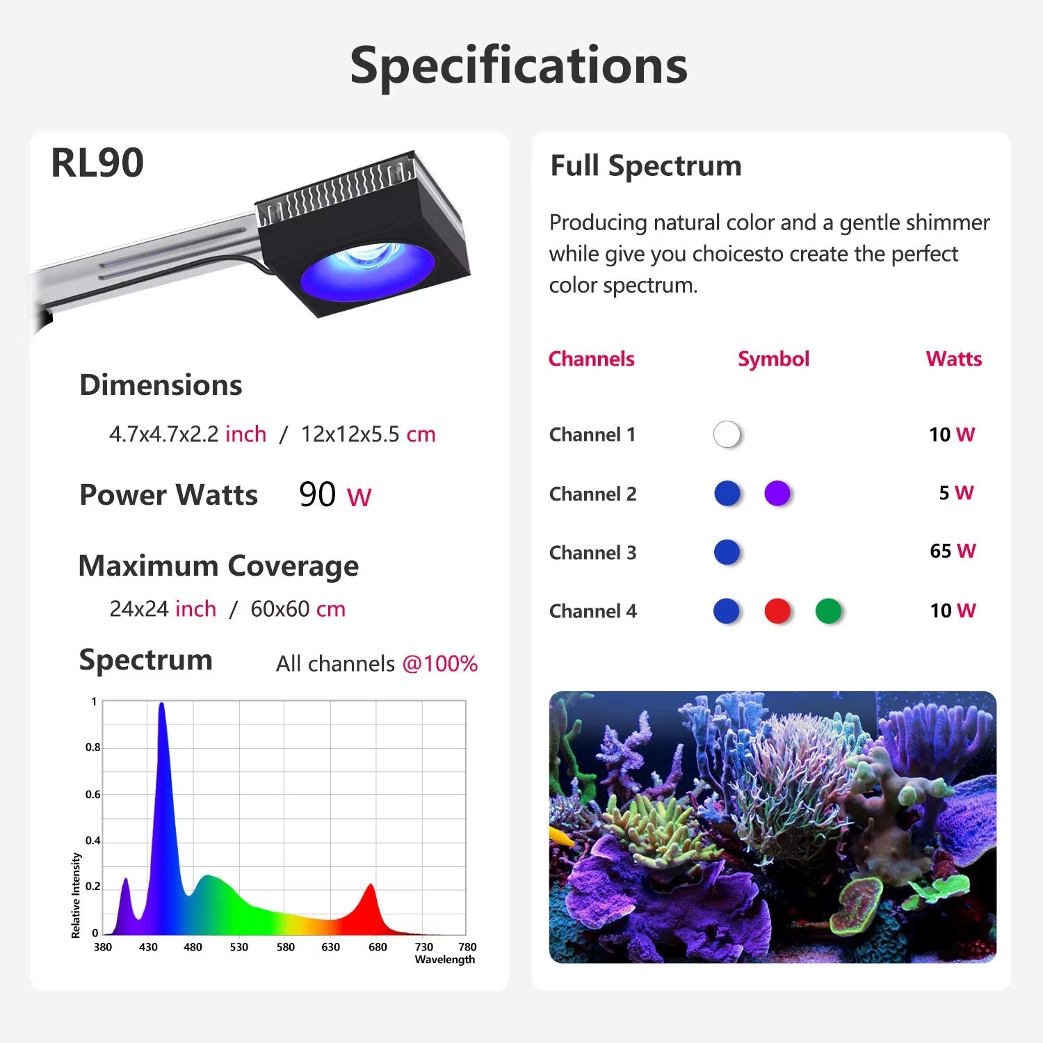 PopBloom RL90 Luce LED WiFi pe - Marine Aquarium Reef recensione e prezzo